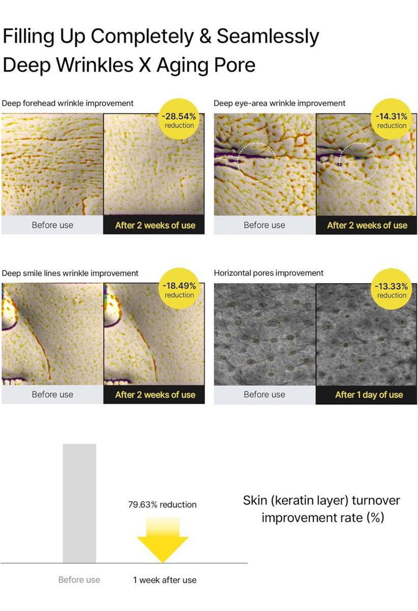 Celimax Retinal Shot Tightening Booster 15ml - K Beauty Momento De Aplicación Noche Tipo De Piel Todo Tipo De Piel - Image 9