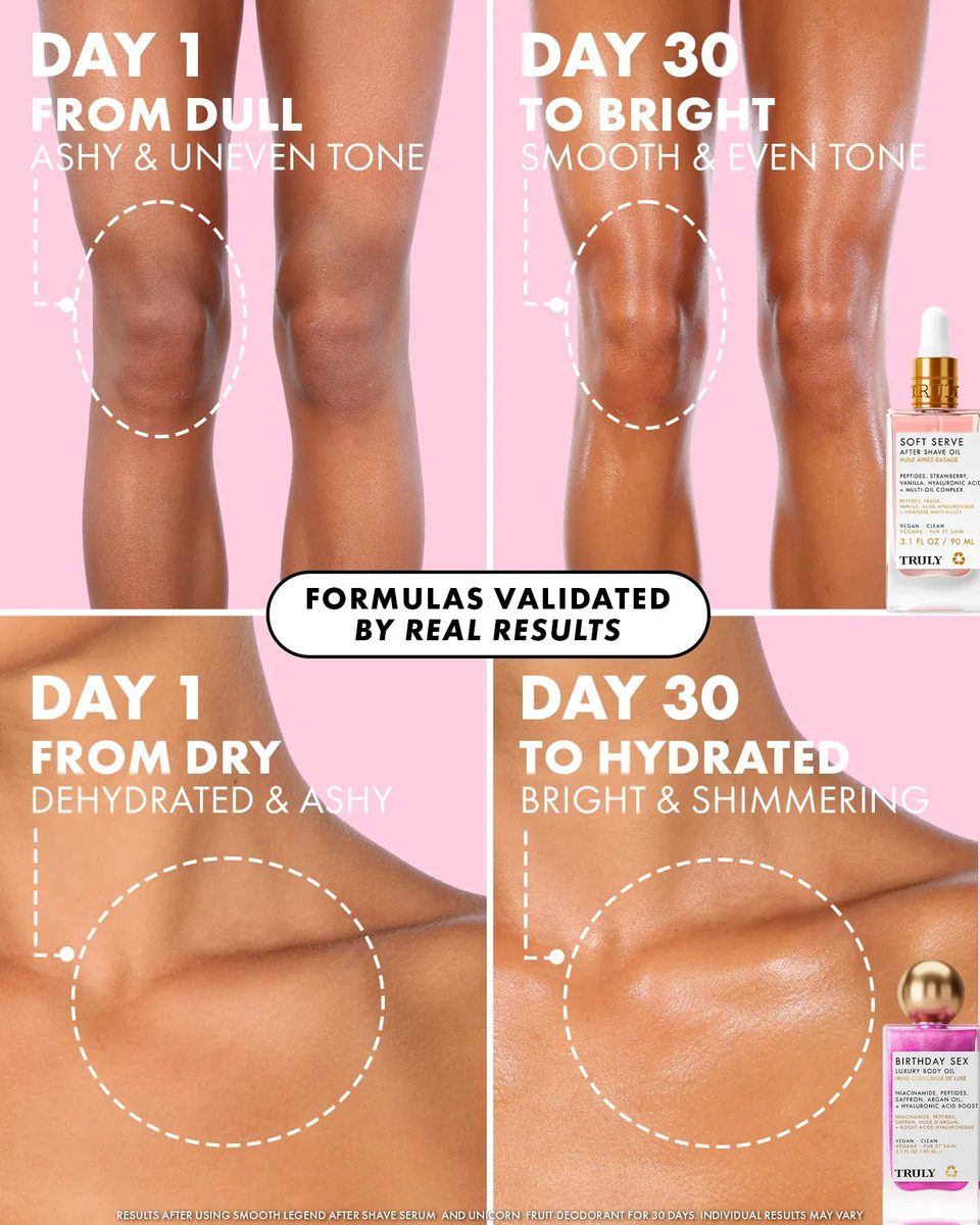 Truly The Viral Edit Vol. 1 Set - Image 6