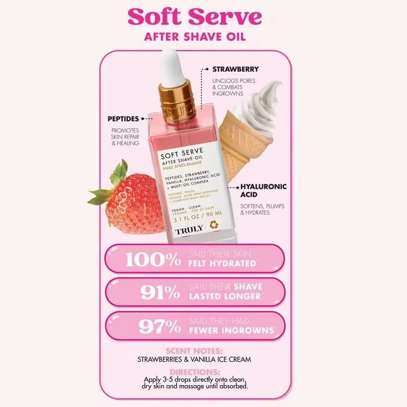 Truly The Viral Edit Vol. 1 Set - Image 3