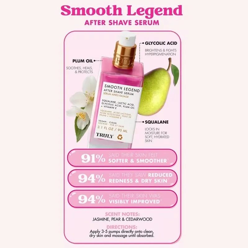 Truly The Viral Edit Vol. 1 Set - Image 4